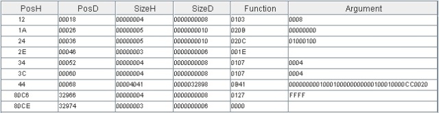 Table_Functions